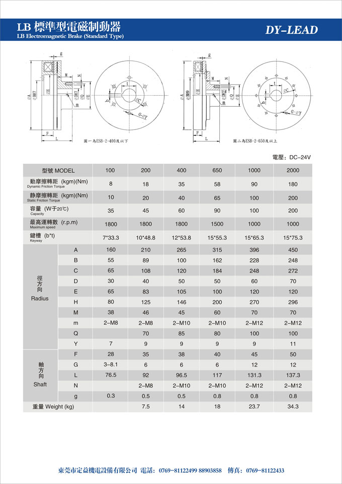 LB標準電磁制動器