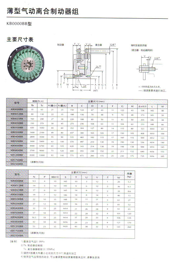 薄型離合制動器組